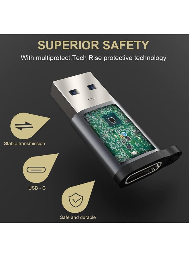 TYCOM USB C to USB 3.0 Adapter OTG Female to Male 480Mbps Compatible With MacBook Pro iPad Pro Galaxy Note20 Ultra Laptops Power Delivery and More. - Image 3